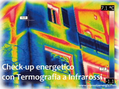 Termografia - Anzio Energia - Soluzioni Integrate di Ingegneria Energetica